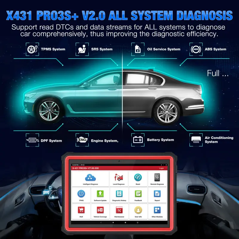 2022 Model LAUNCH X-431 PRO3S+ HD III Full System Car Diagnostic Tool Supports Both 12V and 24V Heavy Duty Truck Scanner