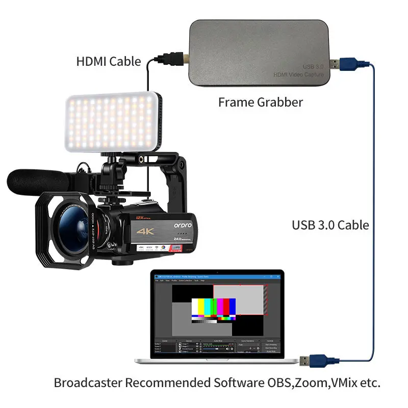 Professional Live Streaming AC5 4K UHD Resolution Camcorder Match  Accessories Video Camera
