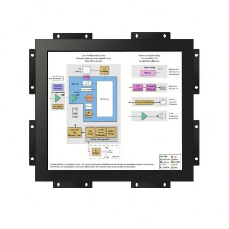 Wholesale 4:3 Square Screen 19 Inch Open Frame Touch Screen LCD Monitor For POS ATM Koisk