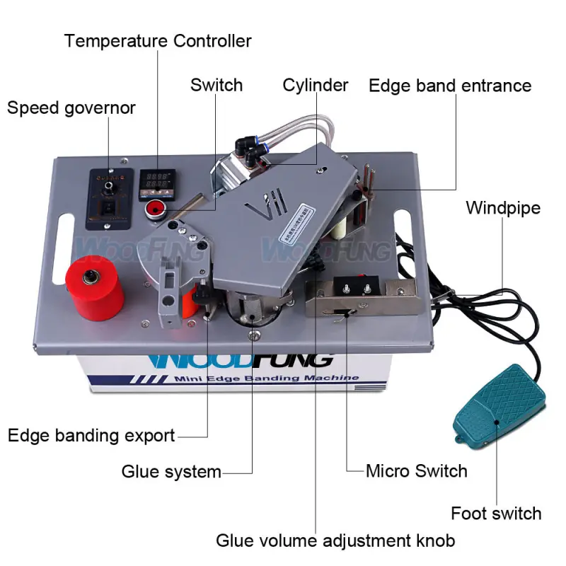 Mini Edge Banding Machine Adjustable 4 Sides Invisible Mini  Panel Table Saw Woodworking Folding Table Saw MJ09BG