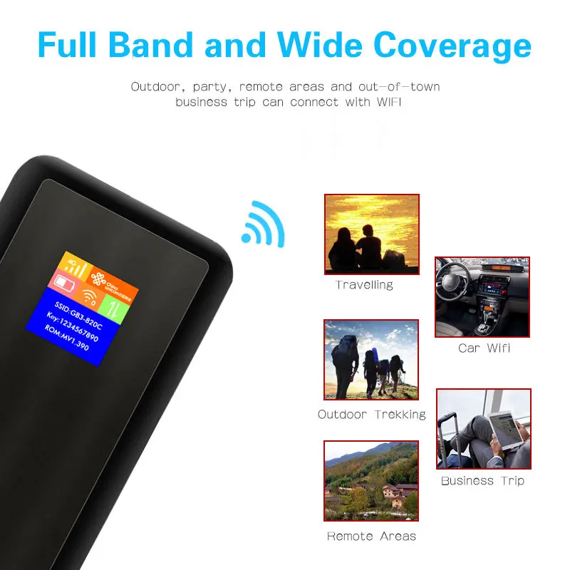 Pocket Portable Wifi unlocked 10000mAh Power Bank 4G LTE Mobile Wireless Router Hotspot