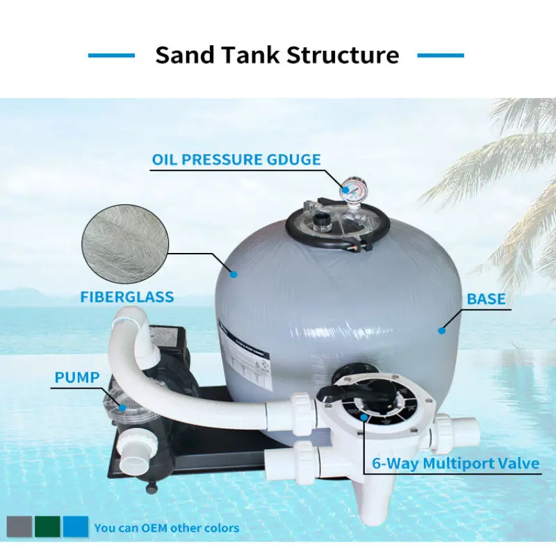 6-way fiberglass combo system for swimming pool filtration