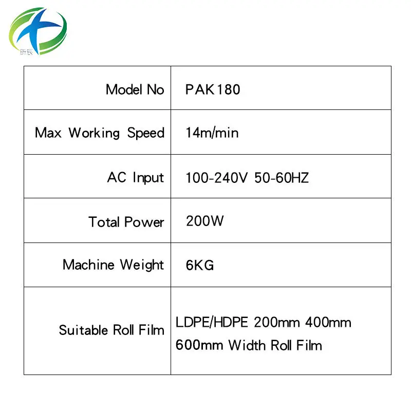 PAK180 Air Cushion Machine For Package