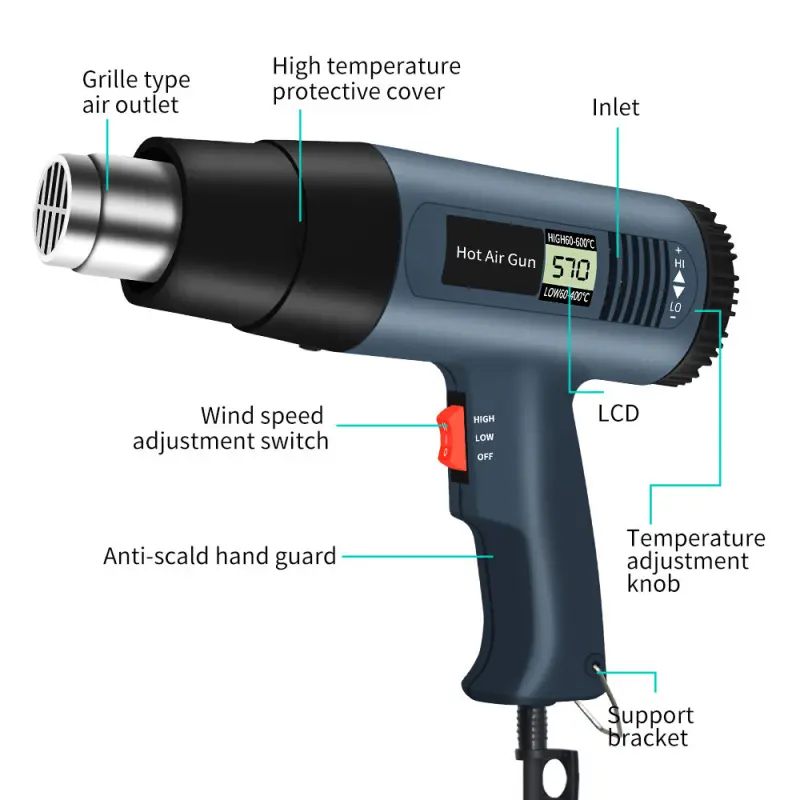 2000W Double Heating Core Variable Two Kind Thermostatic Heat Gun Hot Air Gun with LCD Screen