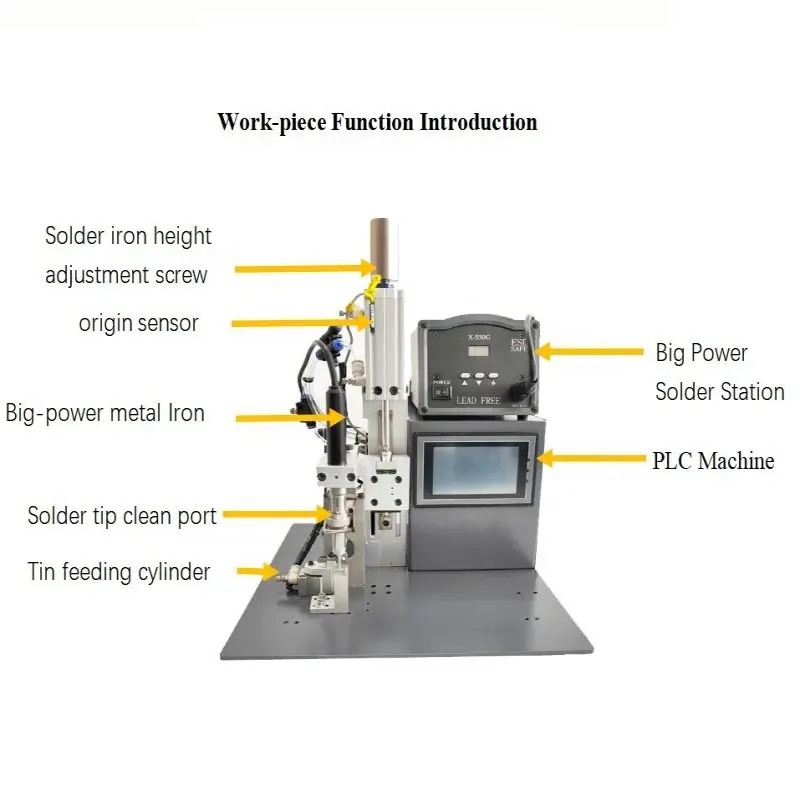 USB-C data cable semi-automatic soldering machine