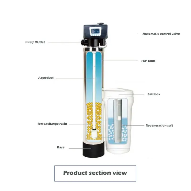 0.5T H Water Softener with Ion Exchange Resin & FRP Tank (500L)