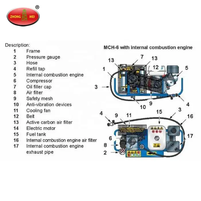 Pure Breathing Air Compressor MCH6 ET SCBA air compressor