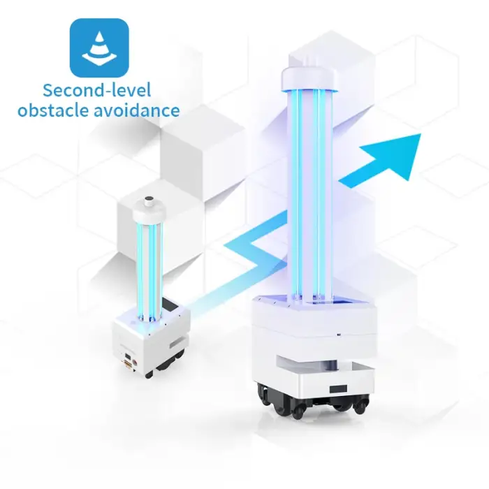 Factory Low Price Fully Automatic Healthcare Robot Intelligent Uv Air Sterilizer Uv Robots For Hospitals