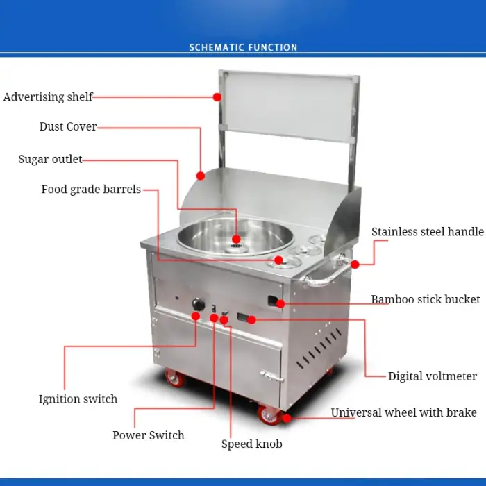 High Quality Easy Operate Floss Maker Cotton Candy Machine For Commercial