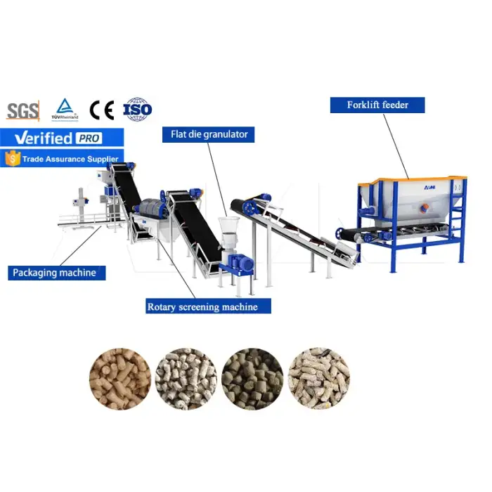 LANE 80-150KG per H Animal Feed Pellet Machine Poultry Pellet Feed Production Line