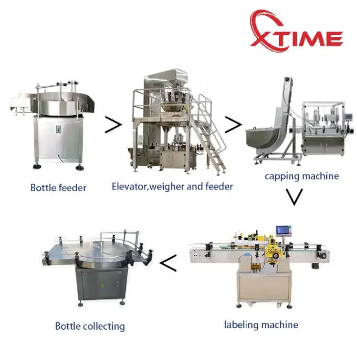 Fully Automatic Coffee Bean Seed Candy Jelly Grain Granule Filling Sealing Labeling Packing Machine