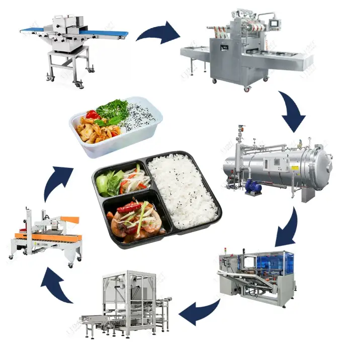 Atmosphere Packaging Machine Prefabricated Vegetable Production Line