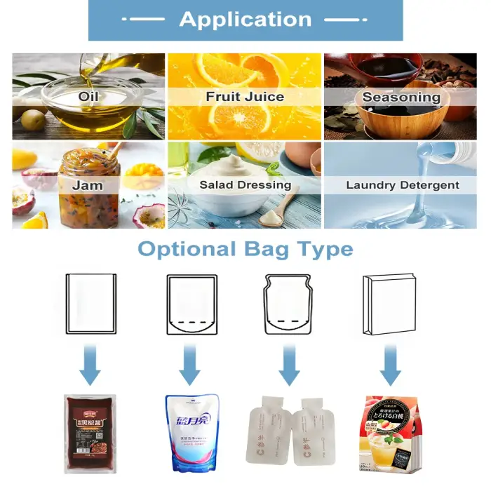 Full Automatic Horizontal premade pouch juice doypack packing machine
