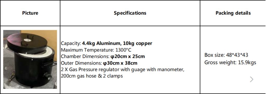 Propane Gas Forge Furnace For Gold Aluminum Silver Copper Smelting - 4.4kg Aluminum and 10kg Copper