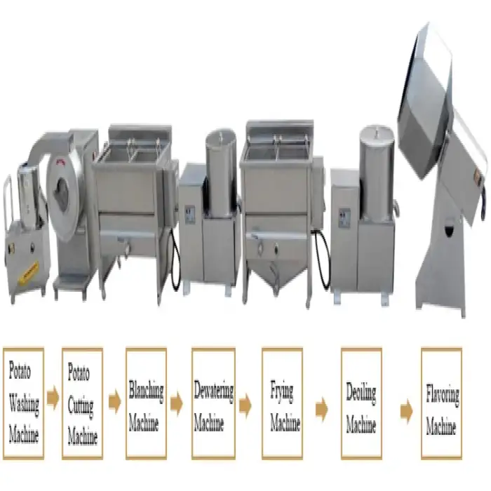 Potato chips frying machine full automatic with cutting cutter slicing 100kg/h full auto line