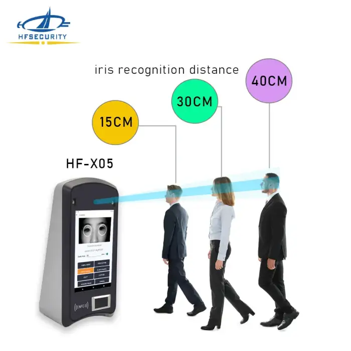 HF-X05 Biometric Face Recognition Attendance System Biometric Access Control IRIS NFC Phone