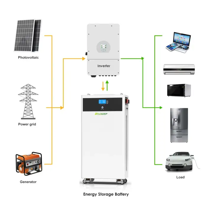 BYD 12.5kwh 15KWH 17.5KWH 20Kwh 48V 51.2V 250Ah 300Ah 350Ah 400Ah Home Wall mounted Stacked Battery Lithium Solar Storage