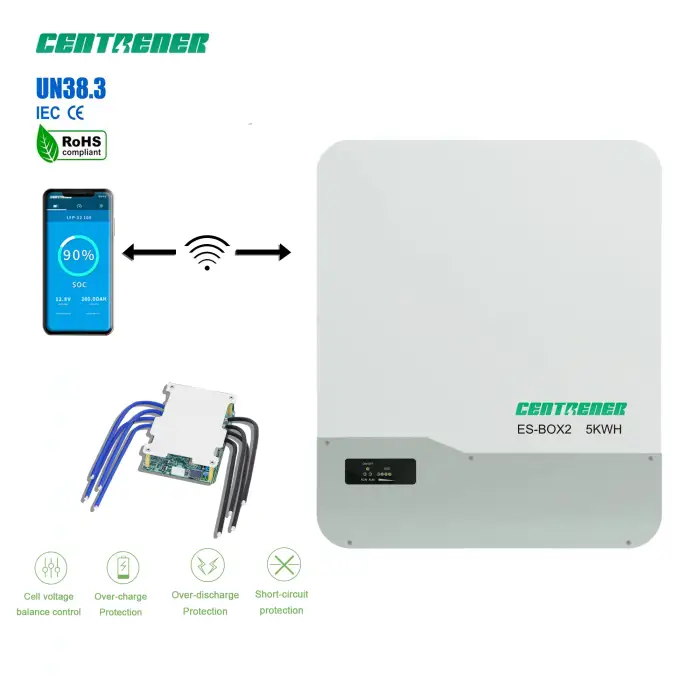 51.2V 150Ah 7.6kWh Home Solar Energy Battery Storage System with Built-In BMS, Wall-Mount Residential ESS.