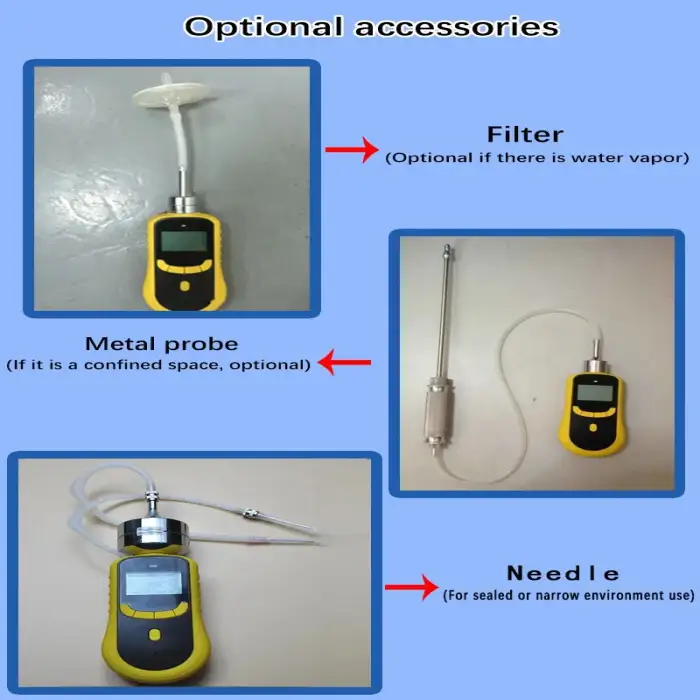 SKZ1050 Anti-poisoning 0-5%VOL Combustible gas EX gas testing machine