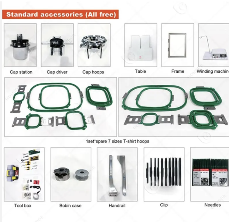 Automatic Textile Machine