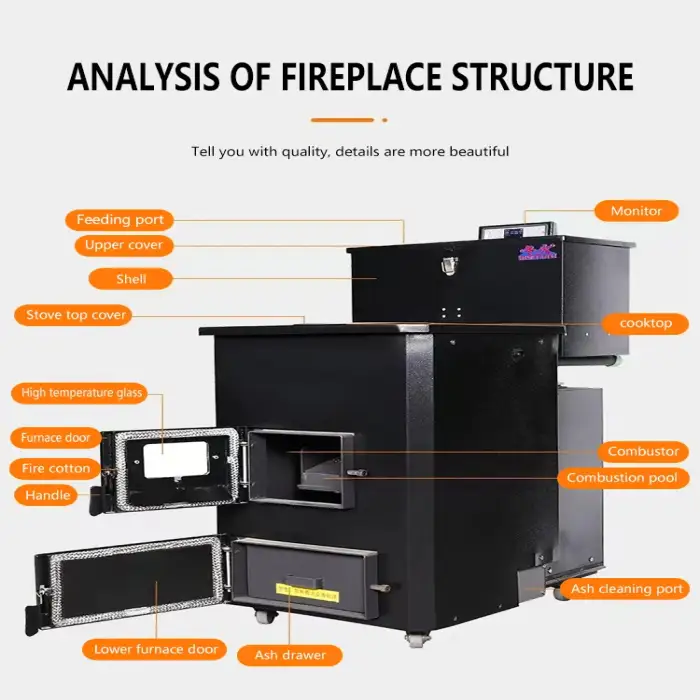 BIOMASS Pellets Cooking Plumbing Stove