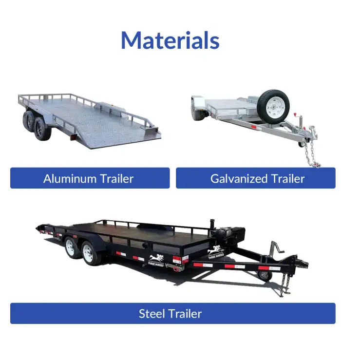 Galvanized flat bed car trailer trucks and trailers for towing cars