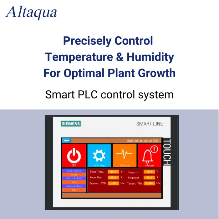 Altaqua Control Humidity Temperature Grow Room Hvac System Commercial Air Conditioner For Grow Room