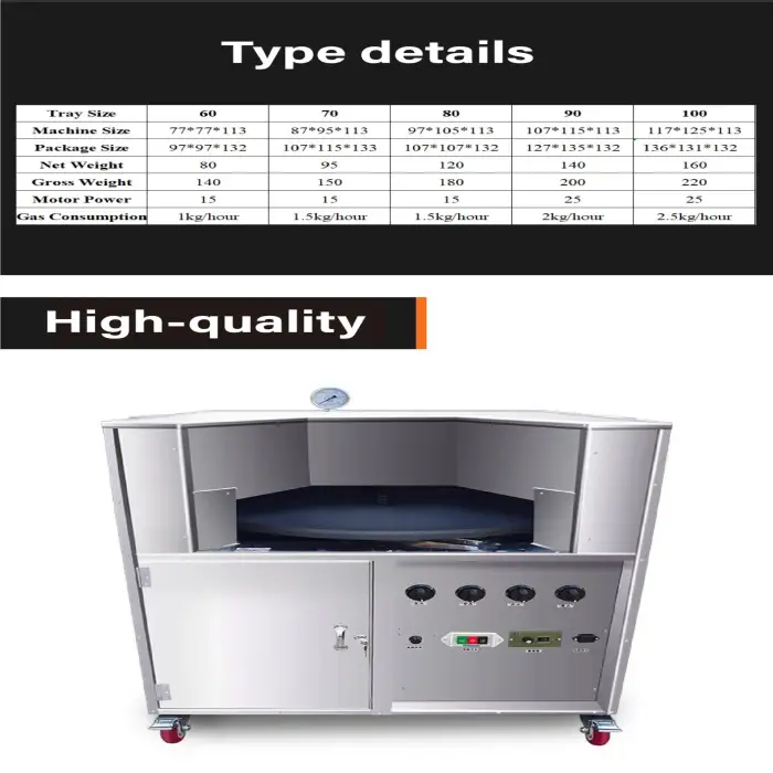 Automatic Rotary Baking Stove for Bakeries