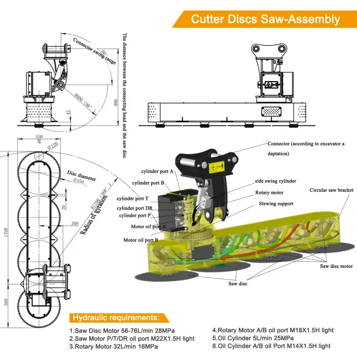 Tree trimmer, Hydraulic Disc Blades saw set