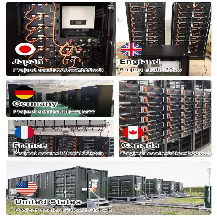 300KWh lithium battery solar wind power hybrid storage system for commercial and industrial modular design