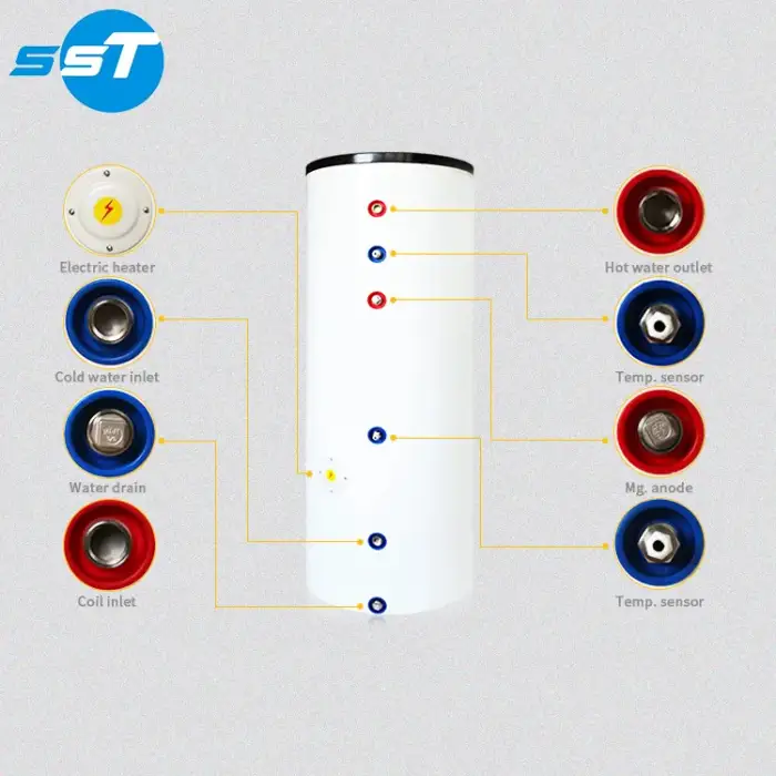 1000w Wind and solar panel system | water boiler solar system heater, thermodynamic solar systems