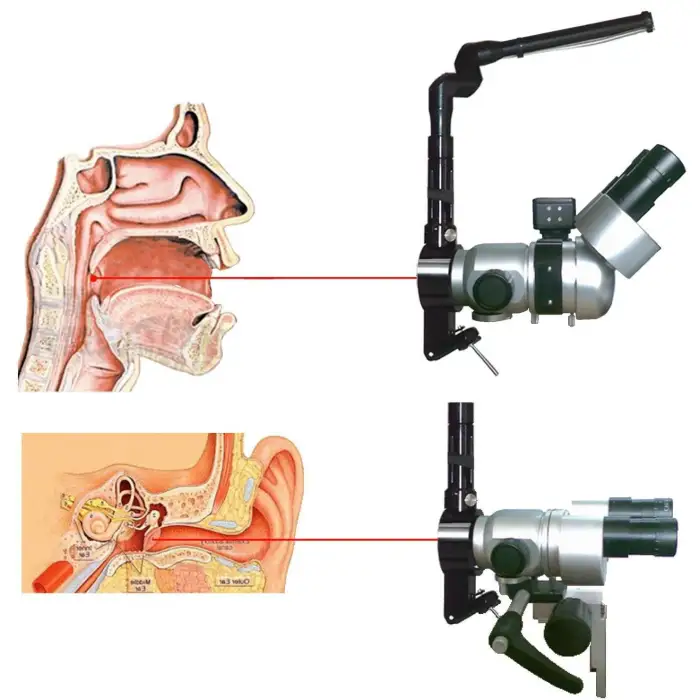 universal CO2 surgery microscope Micromanipulator system