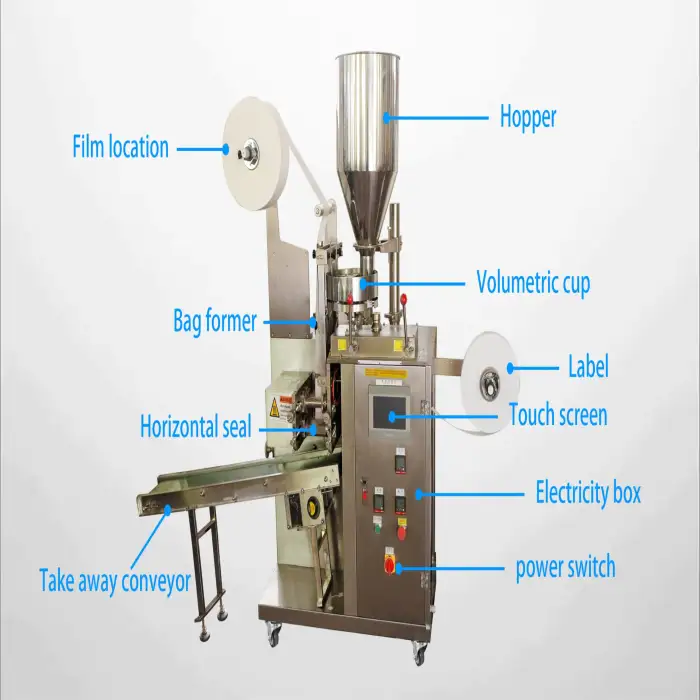 manufacturing machines for small business ideas tea bag packing machine