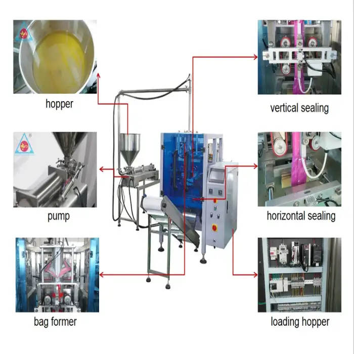 VFFS honey corn coconut water Fruit Juice packing Production Line