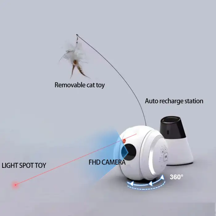 Intelligent AI Robot Interactive Rolling Ball FHD Camera Pet Toy for Cats Smart &amp; Movement Interactive Pet  Companion Robot