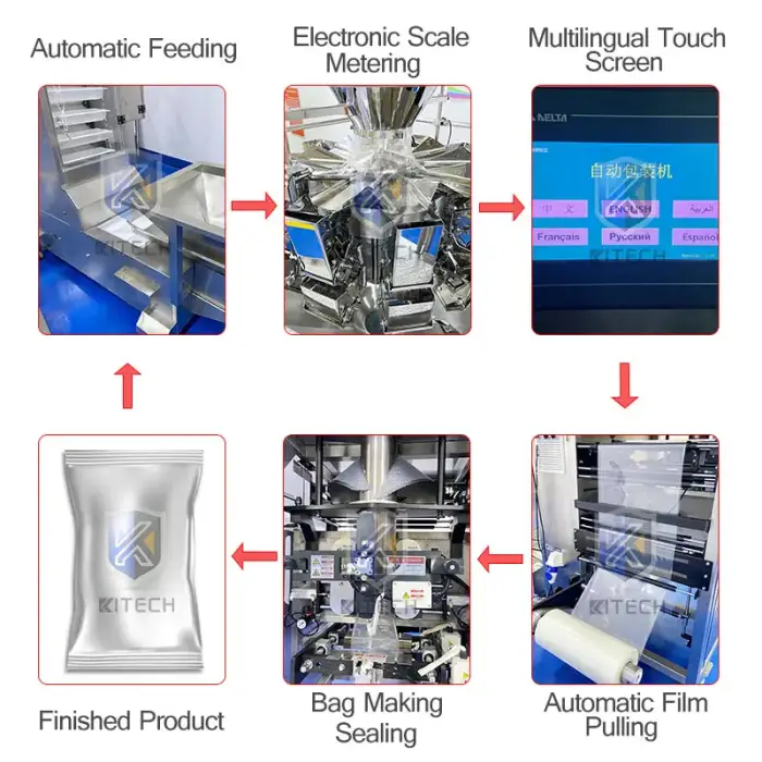 KL-420ZD Automatic vertical form fill seal linear heads weighing cereal packaging machinery