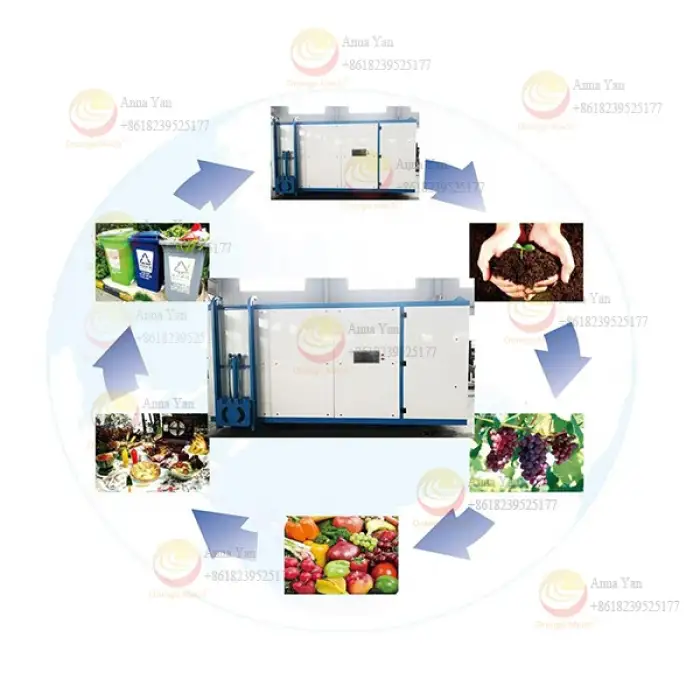 Intelligent Composting System biodegradable waste sorting crushing recycling Machine