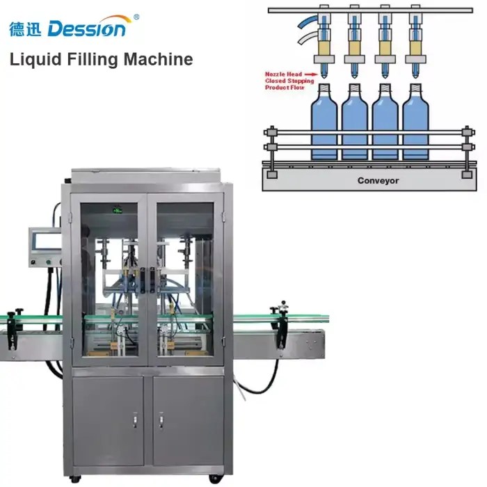 High Quality Sauce Beverage Liquid Filling Machine For Honey And Jam