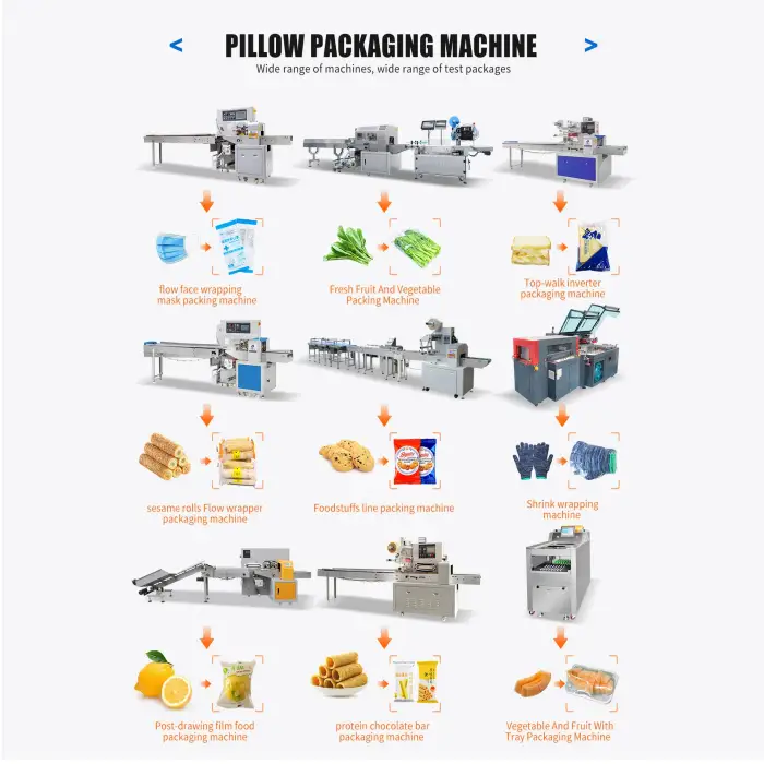 Automatic Horizontal Biscuit Arabic Bread Wrapping and Packaging  Machine For Chocolate Stick