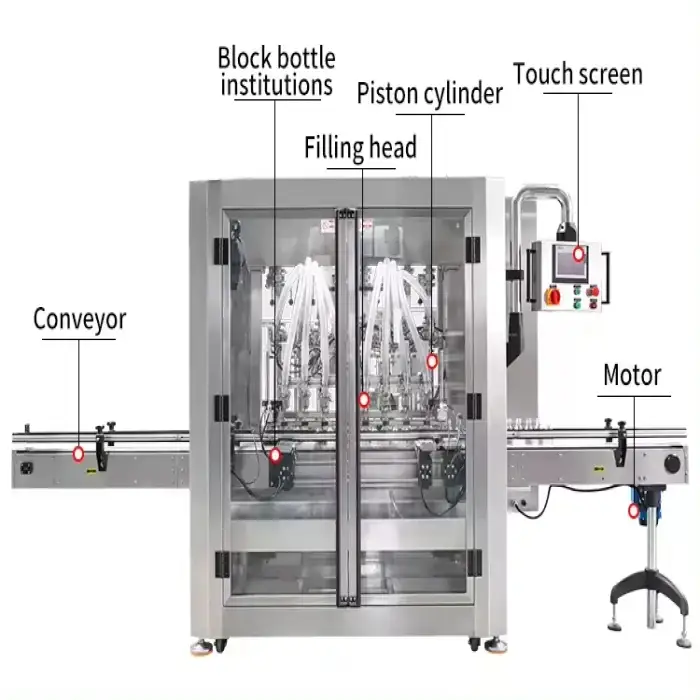 Automatic  Wine Ketchup Bottle Washing Filling And Capping Line Jam Liquid Filling Packaging Machine