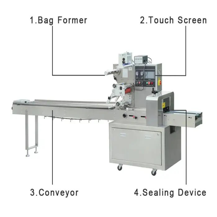 High speed pillow type flow pack packing machine cookies bread chocolate energy protein bar packaging machine