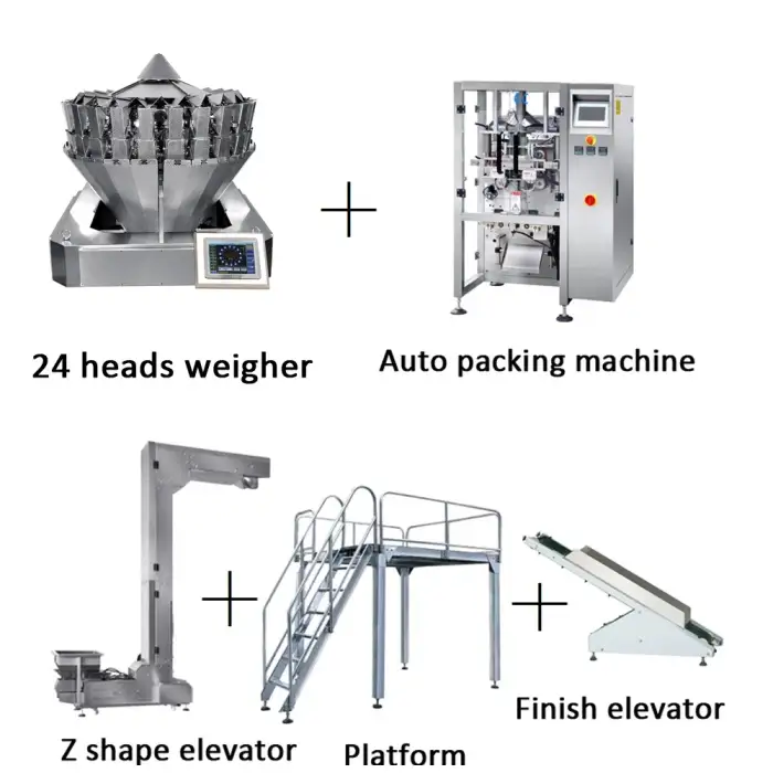 CE 10-70 bags 420V high speed vertical packing machine