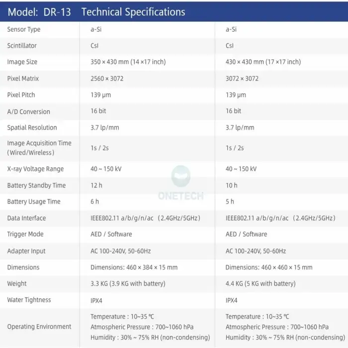 DR13 CSL Wireless Digital X-ray flat panel DetectorMedical 14x17 17x17