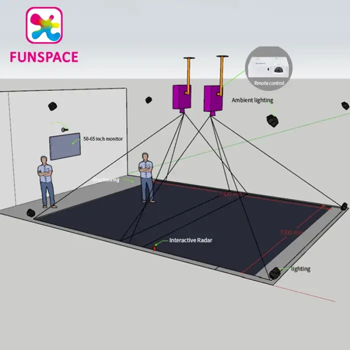 Funspace Parent-Child, Group Building Interactive Games Indoor Interactive Floor Projection System Floor Games