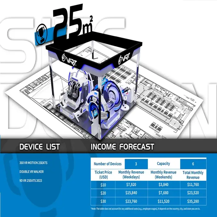 Profitable Virtual Reality Amusement Park VR Machine Graphic Design 9D VR Simulator Game Center