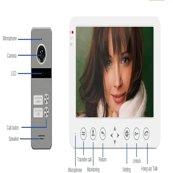 Bcom 4 wire visual videophone inter com system interphone video