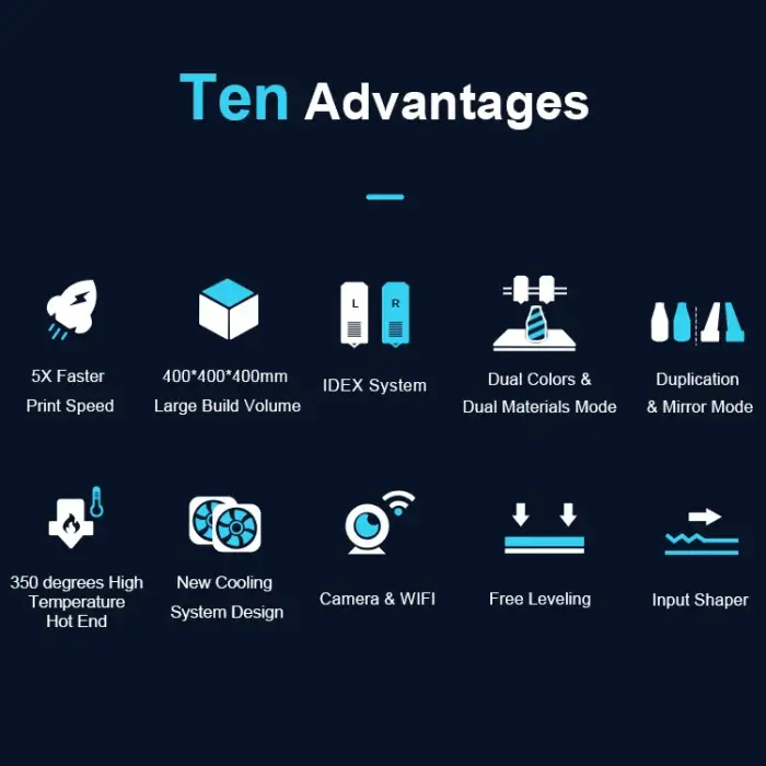 MD-400D IDEX 3d printer for orthopaedic insoles