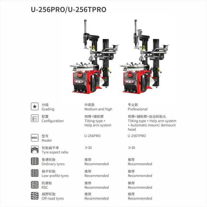 UNITE Tyre repair kit changing machine to change tyres tire changing machine automotive repair equipment