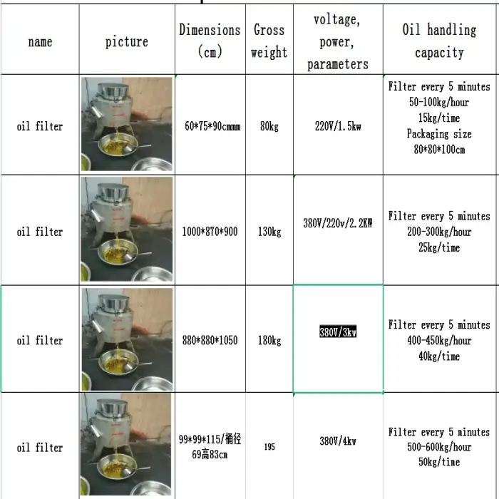 Portable Cooking Oil Filter Machine cooking oil filter machine