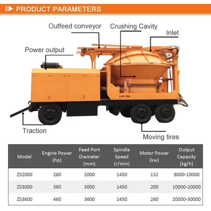 industrial high output wood pallet shredder for sale stump grinders wood chipper tub grinder for whole tree root pallets